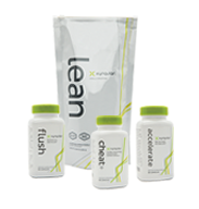 CORE 4 sada - Schudnite s úsmevom, schudnite s CORE 4 !